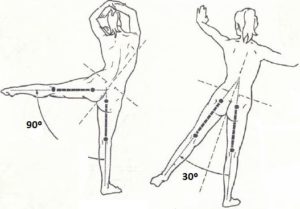 movimiento-cadera-tantae-quiropractica.jpg